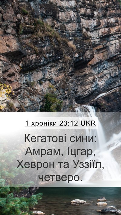 1 хроніки 23:12 UKR Bible Verse Image