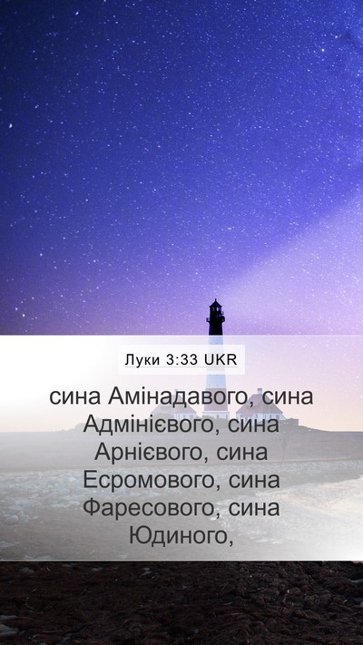 Луки 3:33 UKR Bible Verse Image